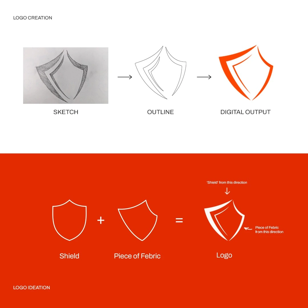 Core shield logo creation step by step